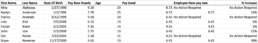 Minimum Wage Calculator