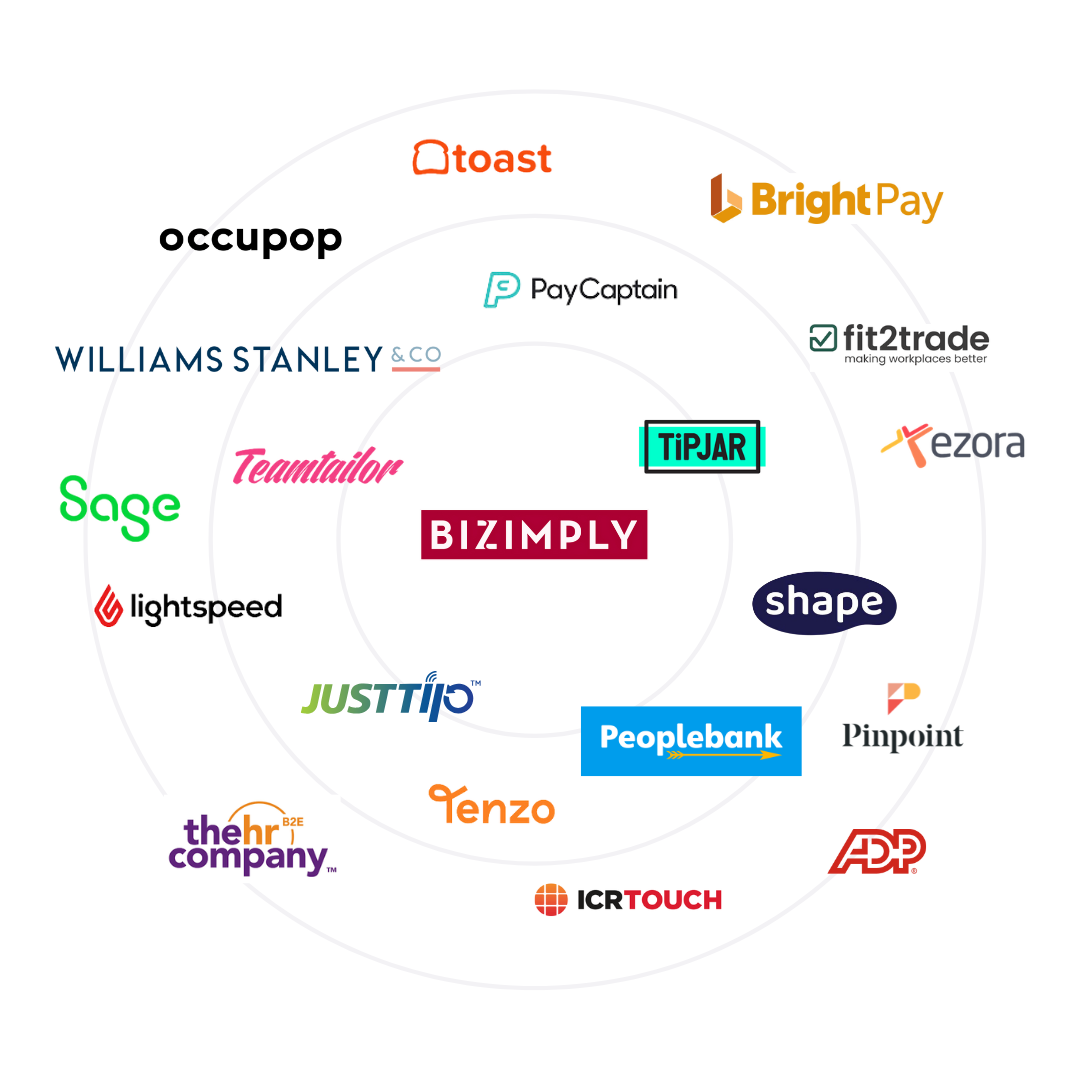 Bizimply: The #1 Employee App