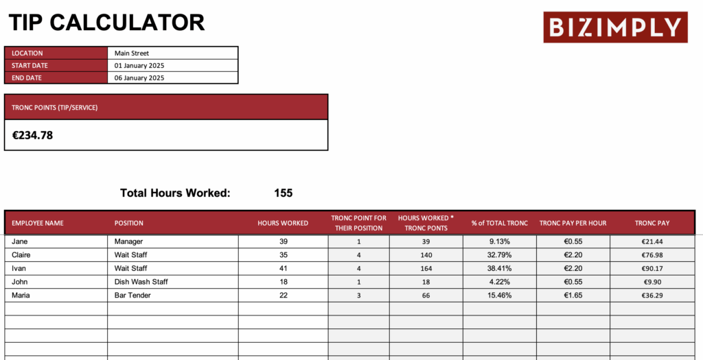 Bizimply Tip Calculator