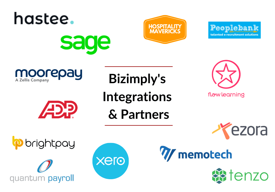 integrations and partners