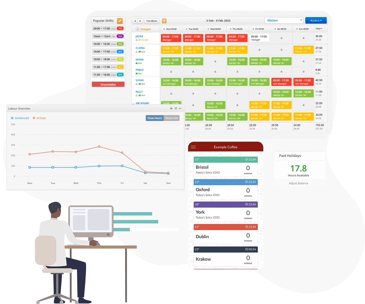 Workforce Management & Timesheet Software Bizimply