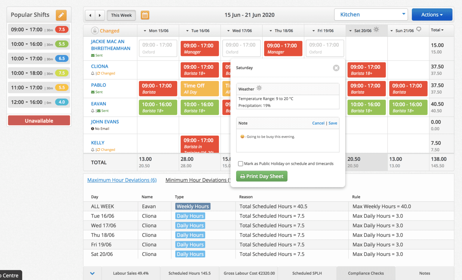 Simple Rostering Software For Multi Location Businesses Bizimply