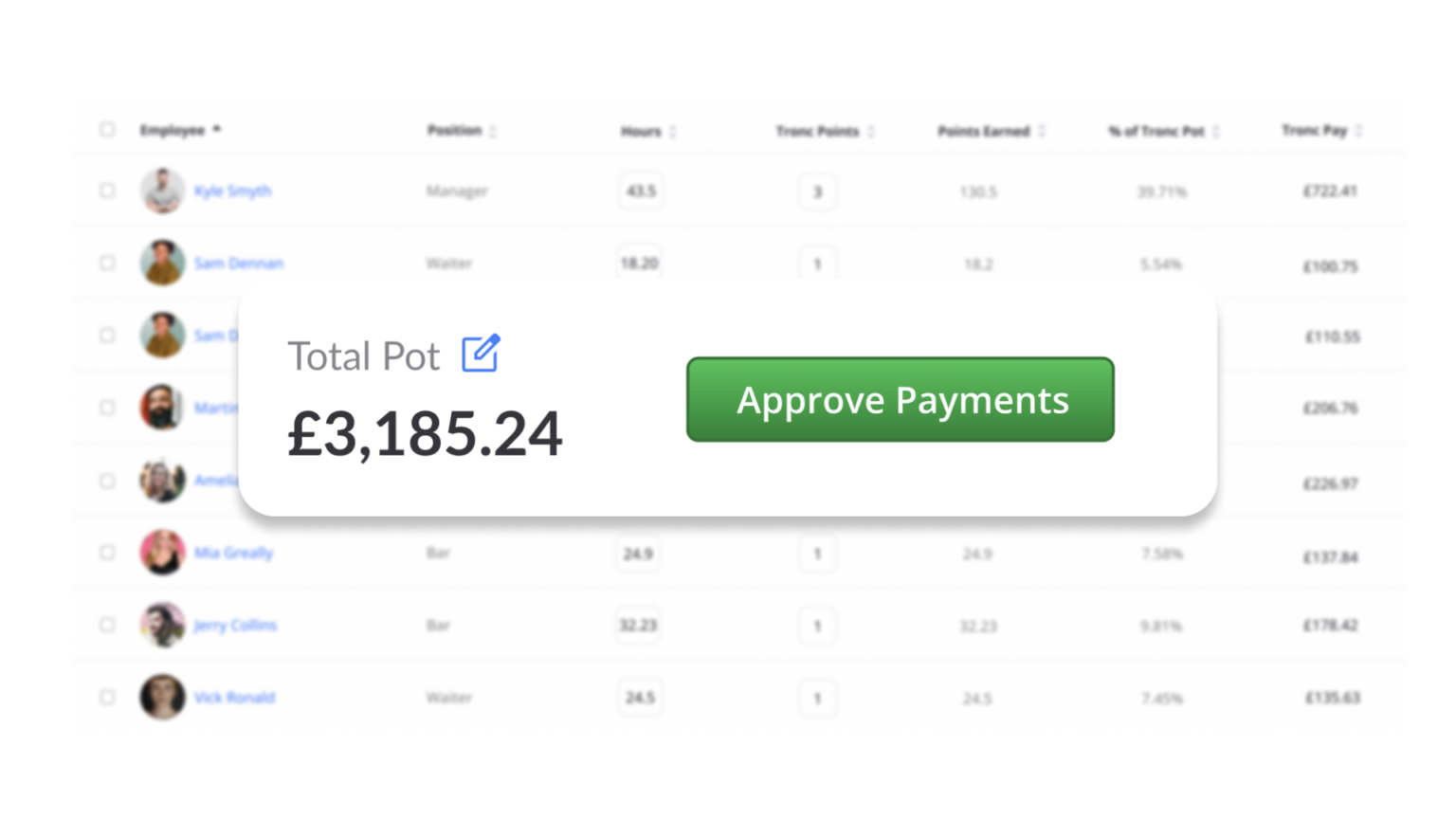Download Our Free Tronc Calculator - Bizimply