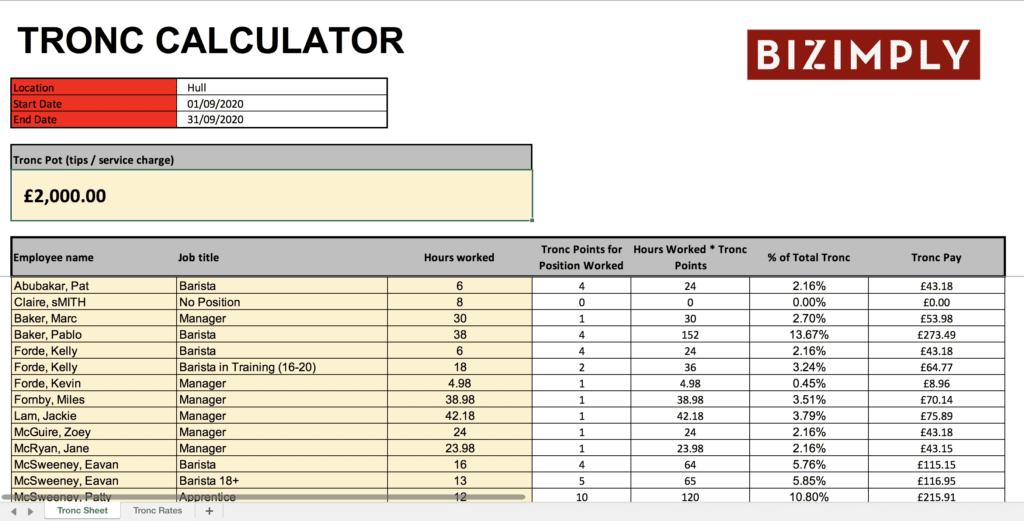 Tronc Calculator