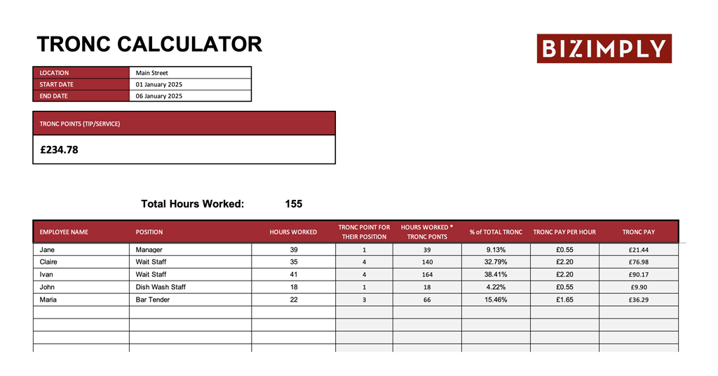 Tronc-Calculator-Free-Resource-2025